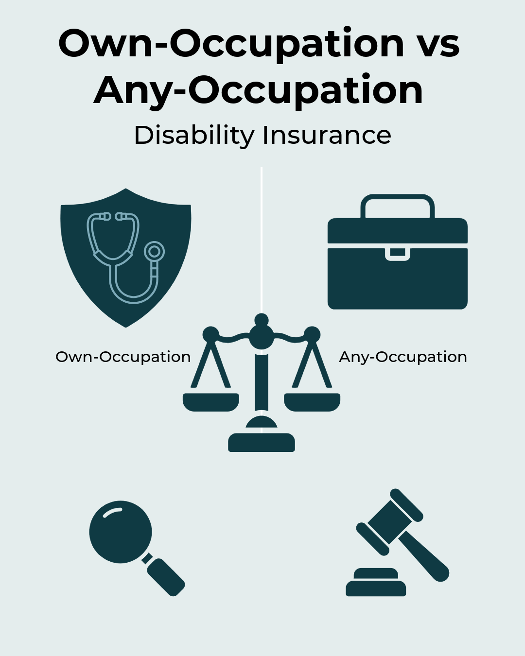 Own-Occupation vs Any-Occupation Disability Insurance: What’s the Difference and Why It Matters