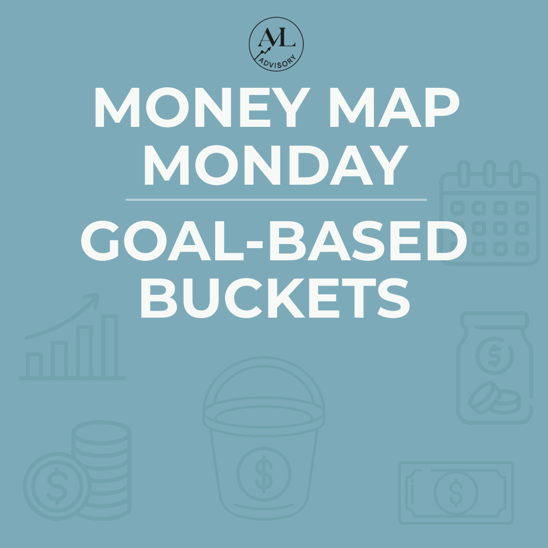 Goal-Based Buckets: Give every dollar a job. Put that dollar in the right bucket. Stop guessing.
