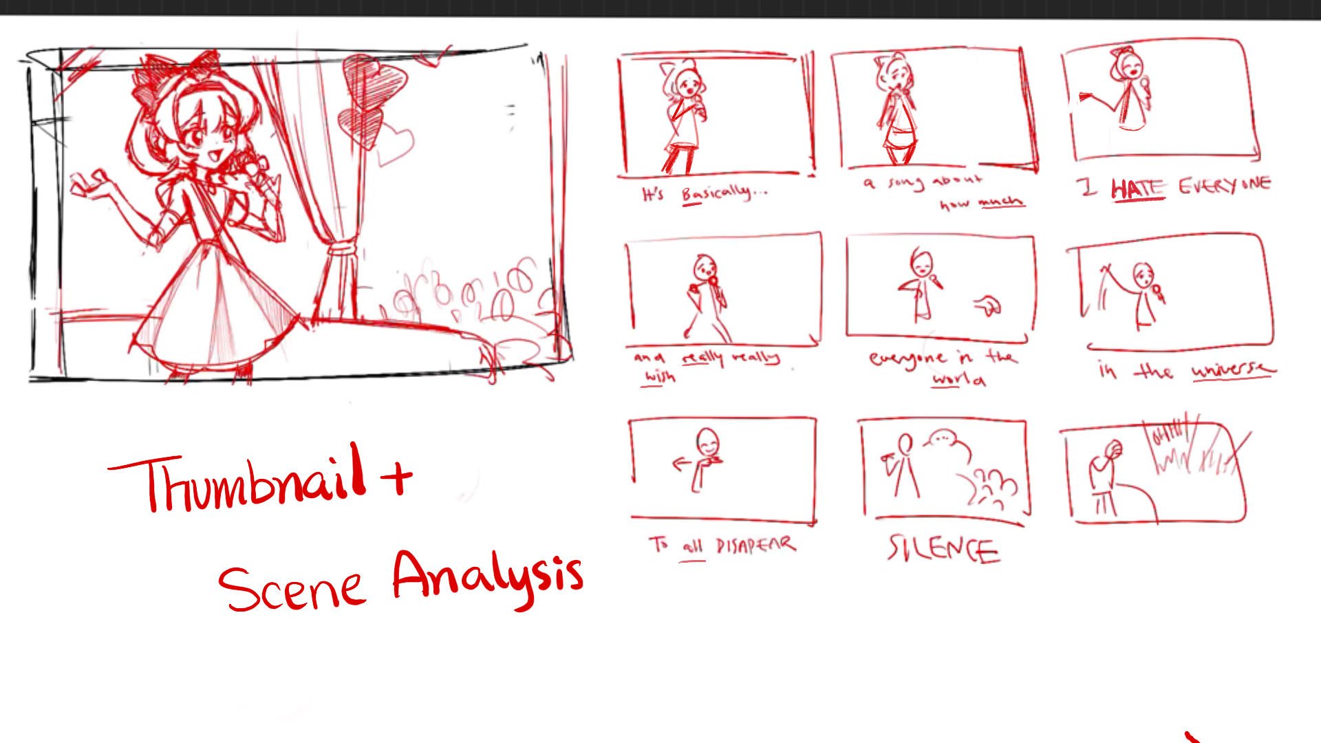 Thumbnail+Scene Analysis.jpg