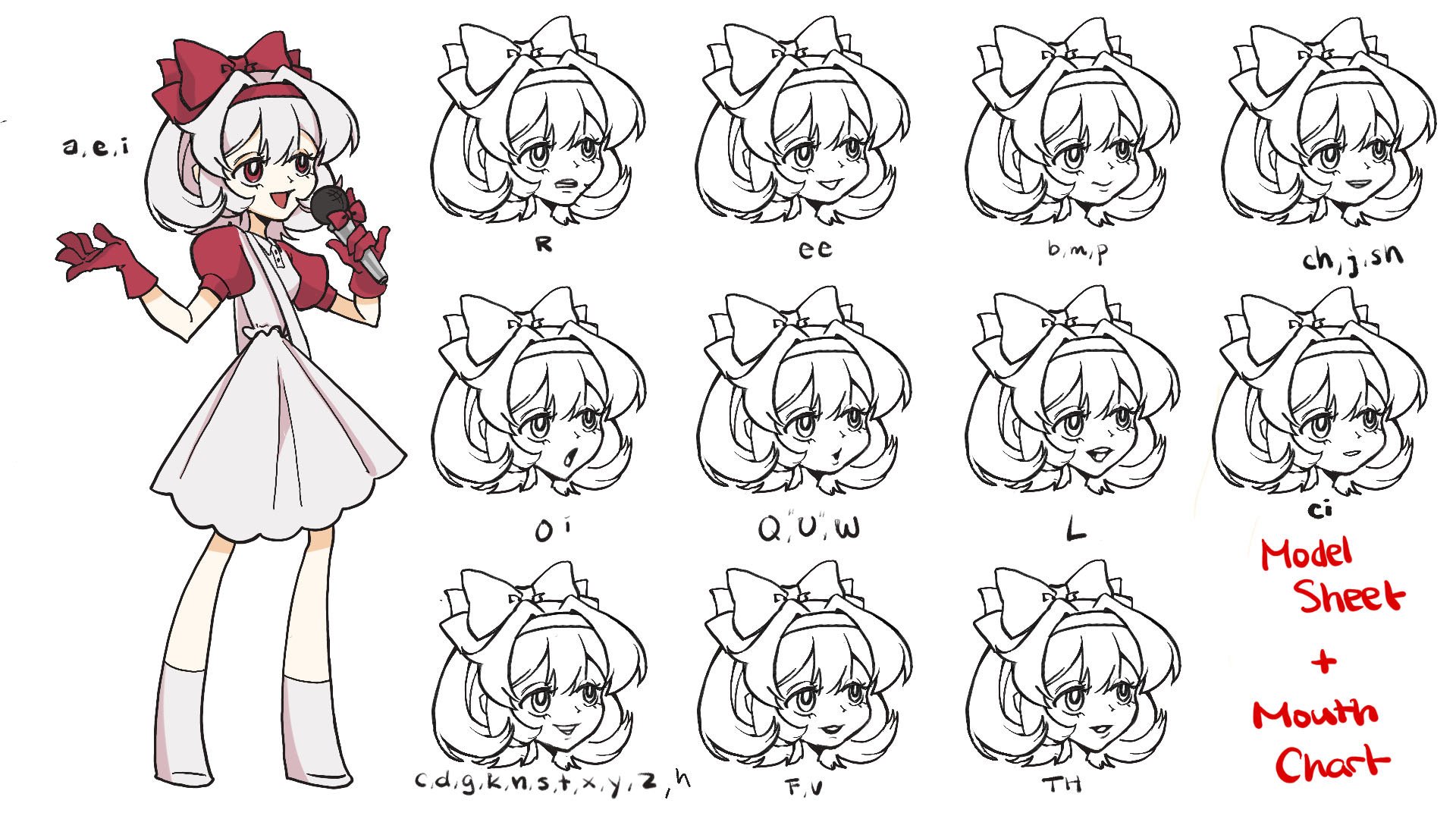 Model Sheet+Mouth Chart.jpg