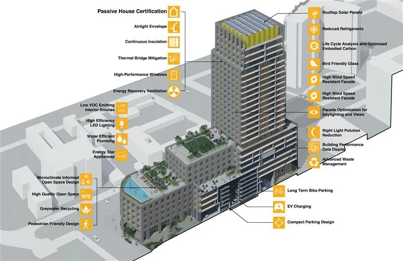 Sustainability Diagram 1.jpg