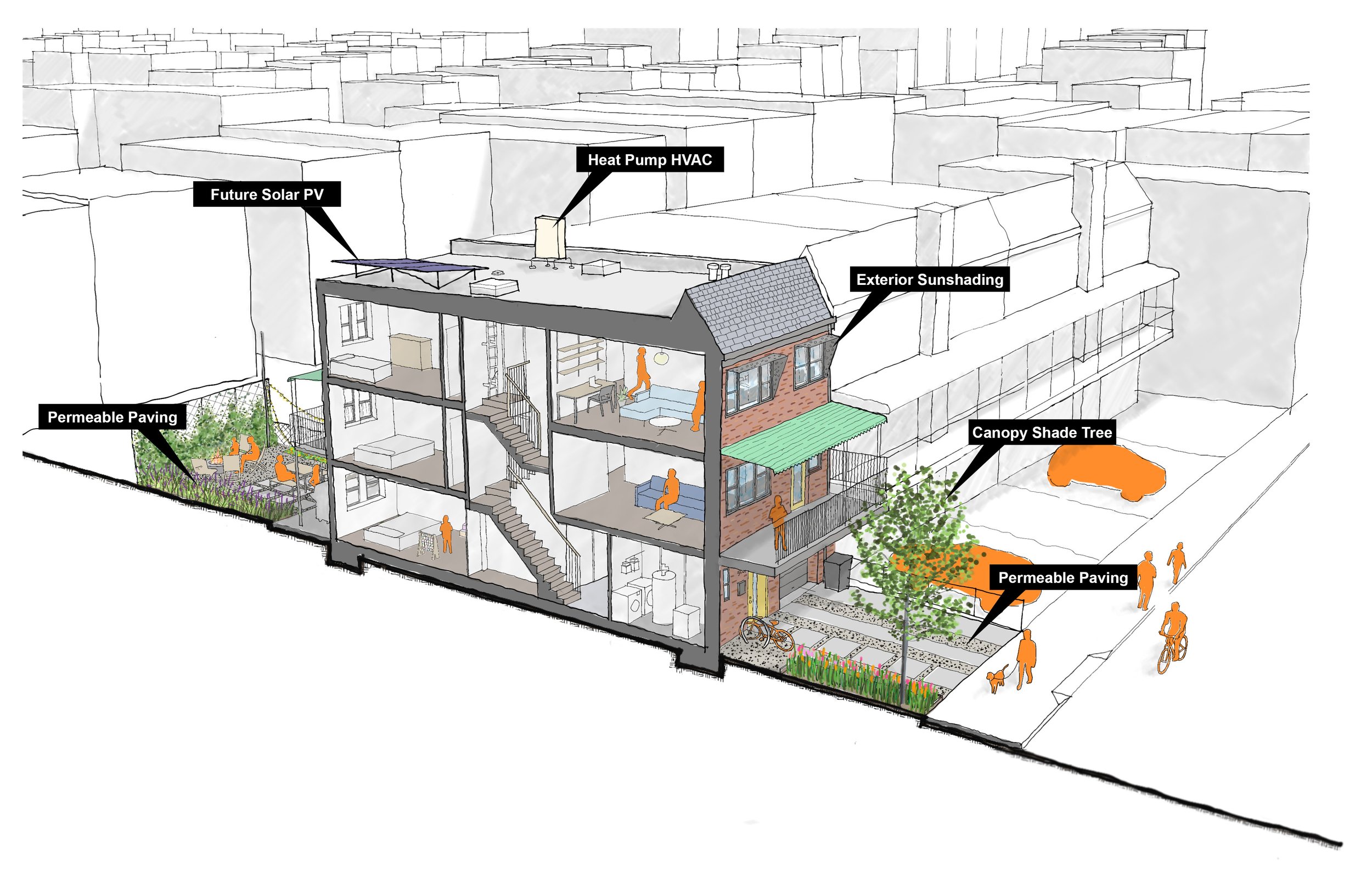 Queens Multifamily Retrofit