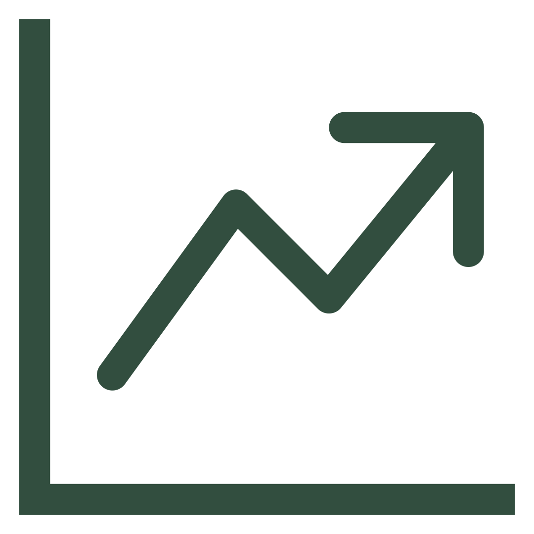 Line graph with an upward trending arrow indicating growth or increase