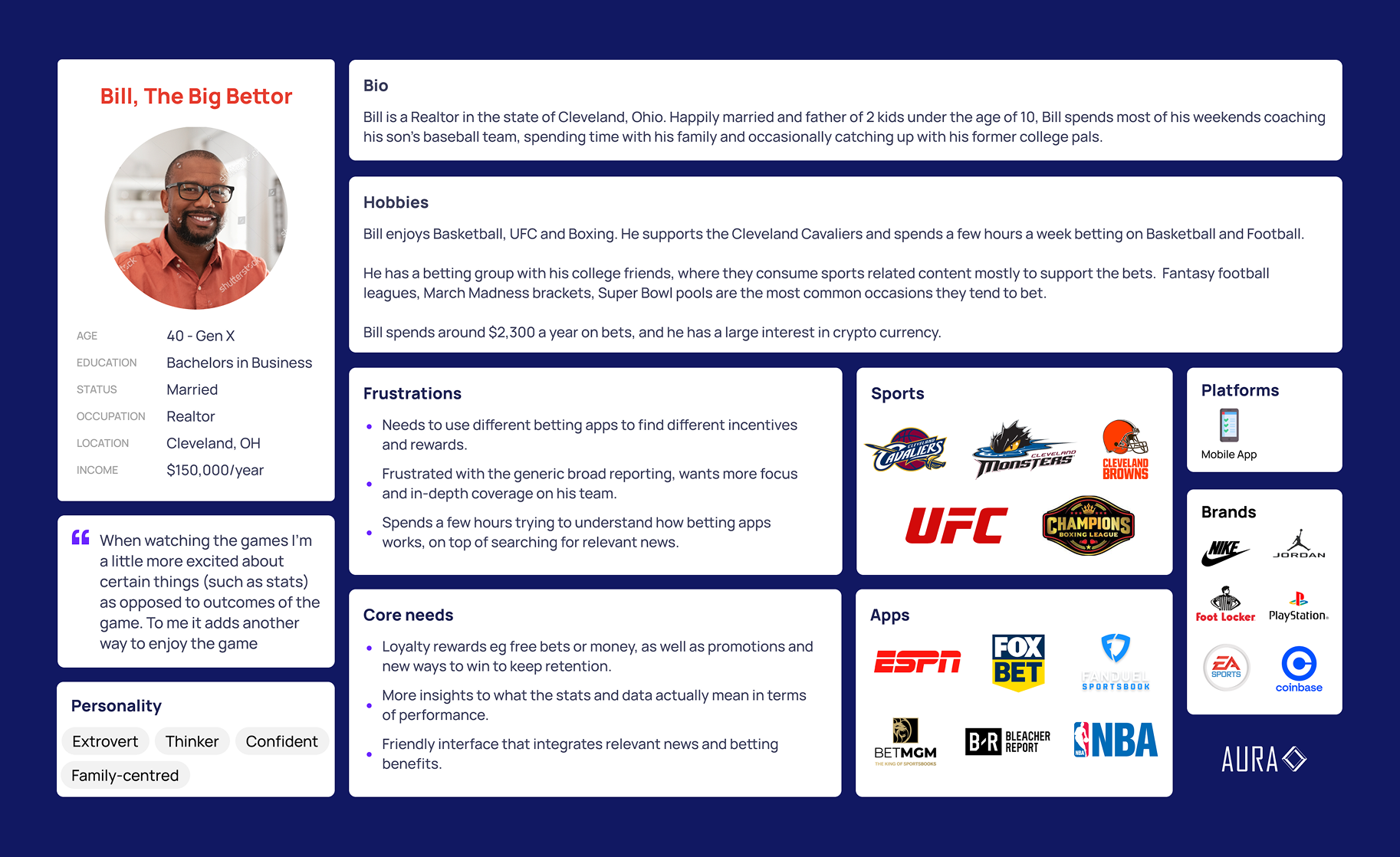 Frame 2147236369.png