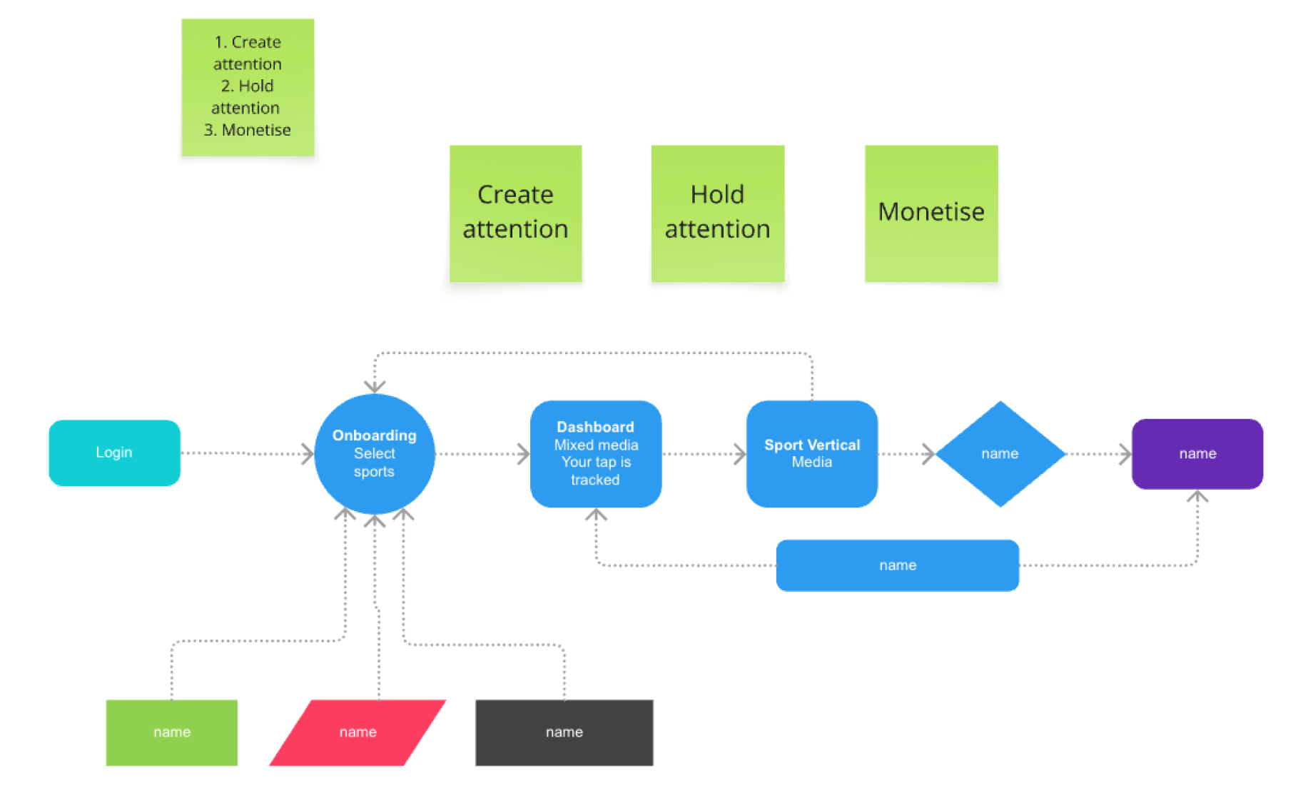 Frame 2147236362.png