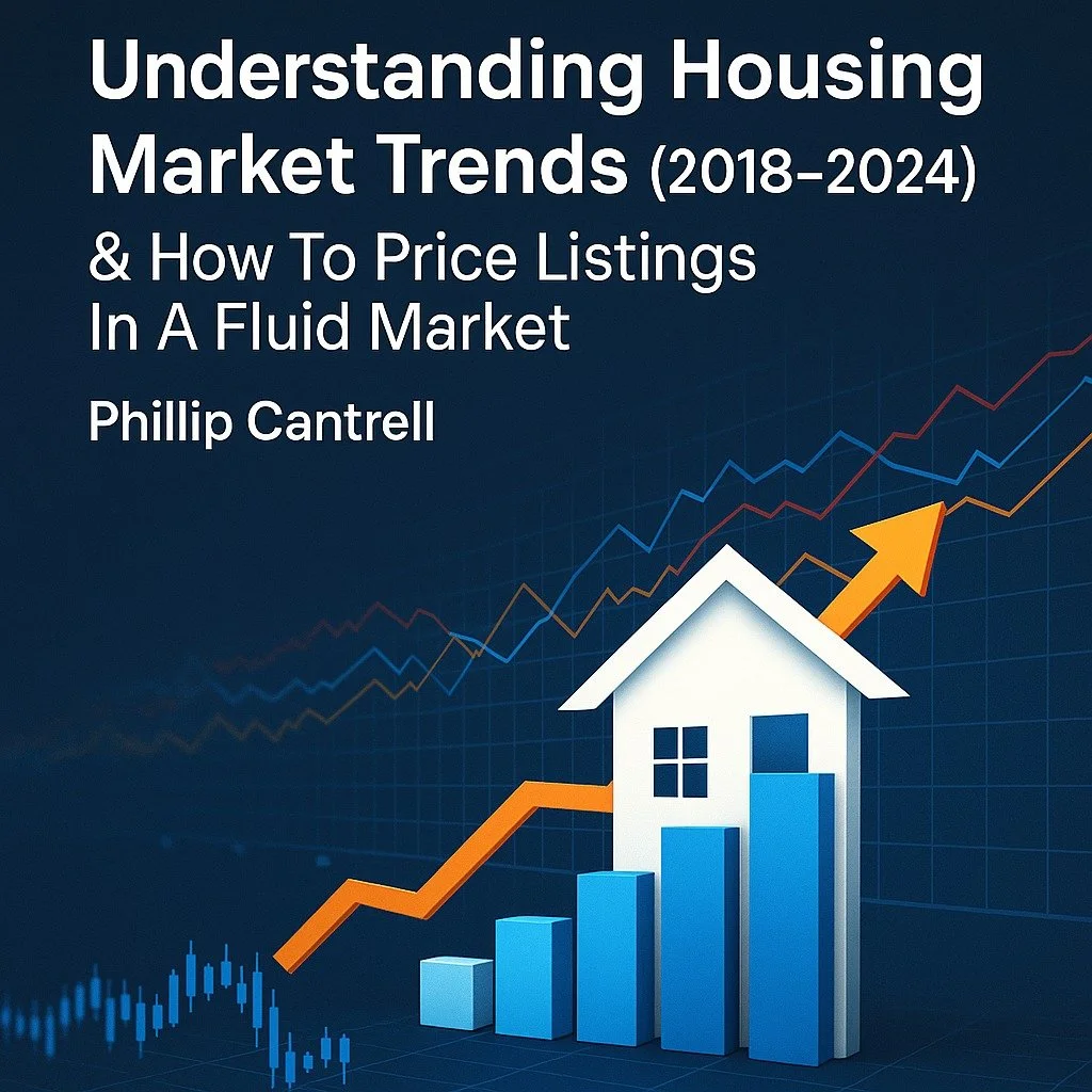 A frequent comment we hear from agents is &quot;My listing has been on market for XX days with little activity, I don't understand.&quot; So, we try to offer facts to use with clients to help them understand how and why we got to this point. Shared w