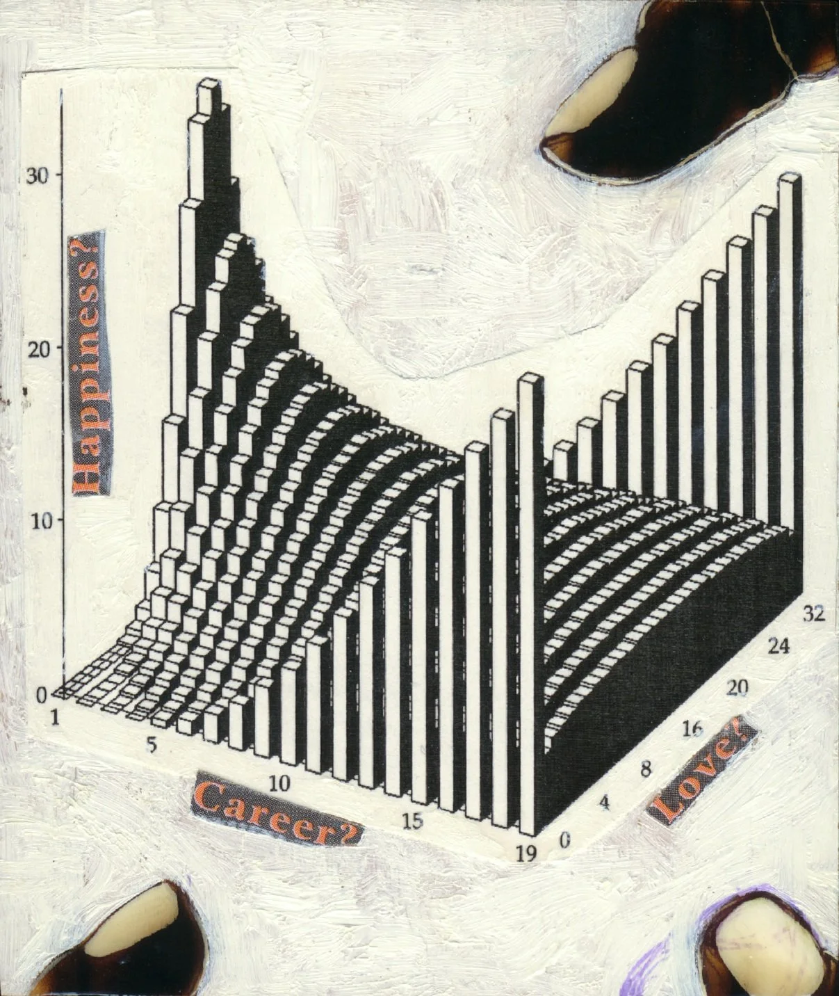 760