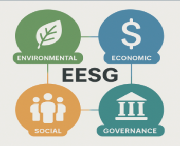 EESG Pillars: Economy