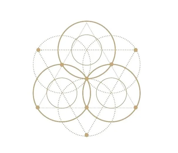 Sacred geometry of three overlapping circles connected by dotted lines, forming a symmetrical pattern with dots at intersecting points and a central point.