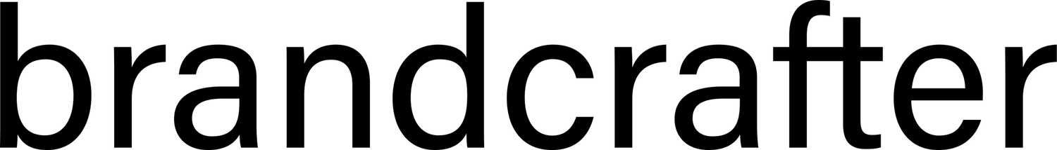 brand crafter