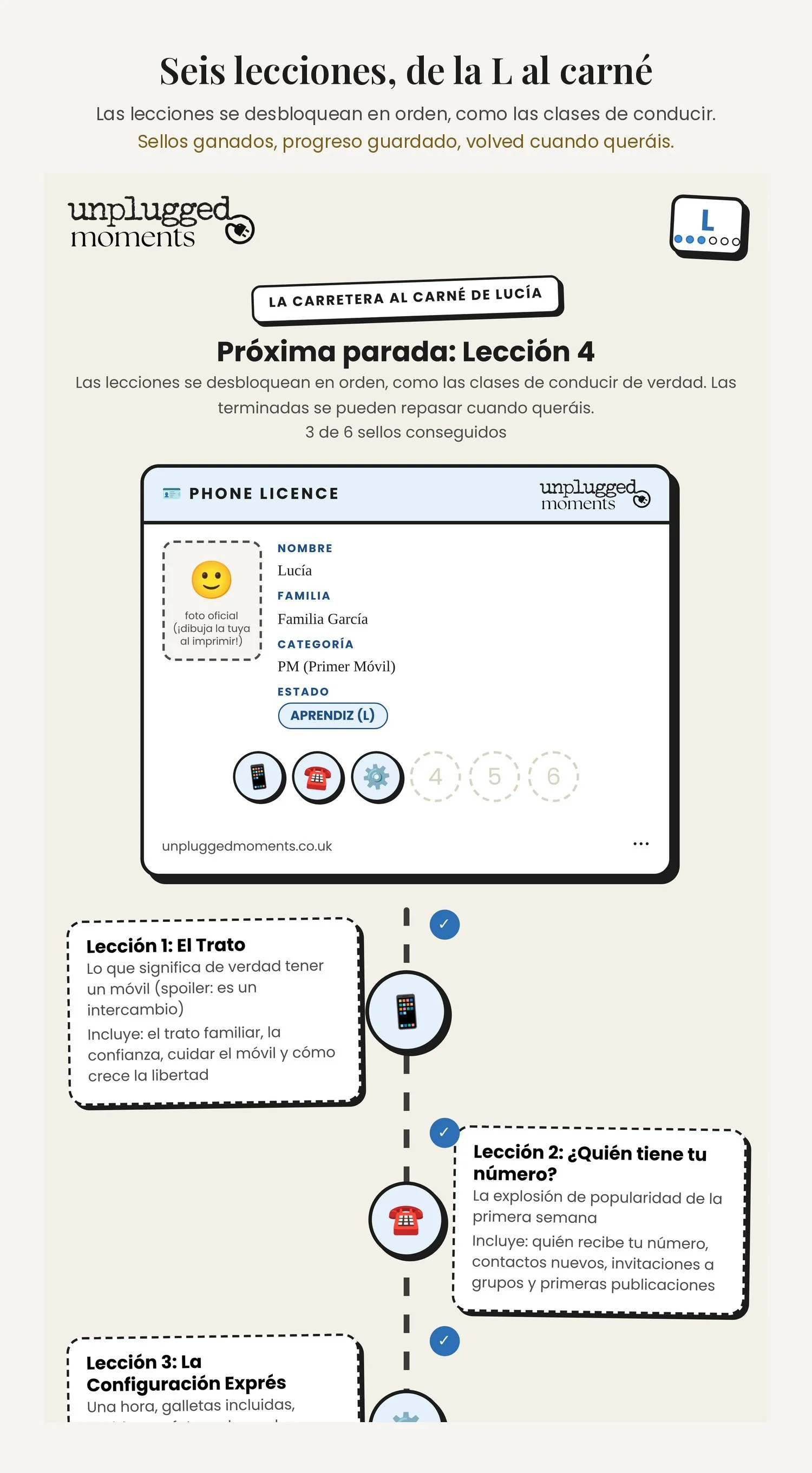 shop-ES-roadmap-1500.jpg