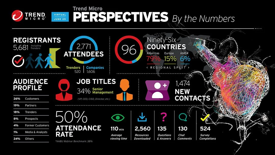 Perspectives-Infographic.jpg