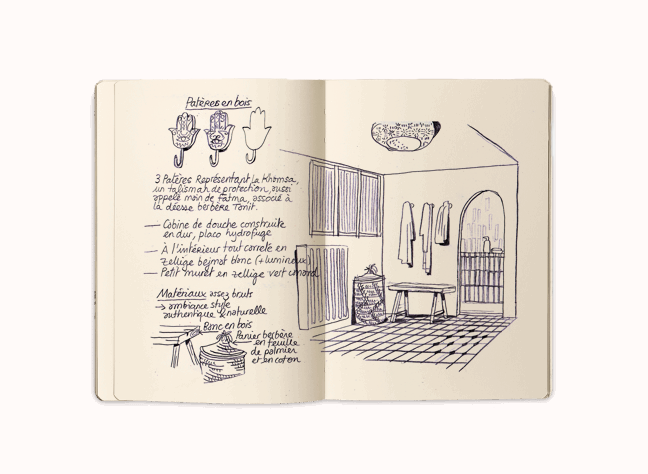 ▴ CROQUIS DE DÉCO