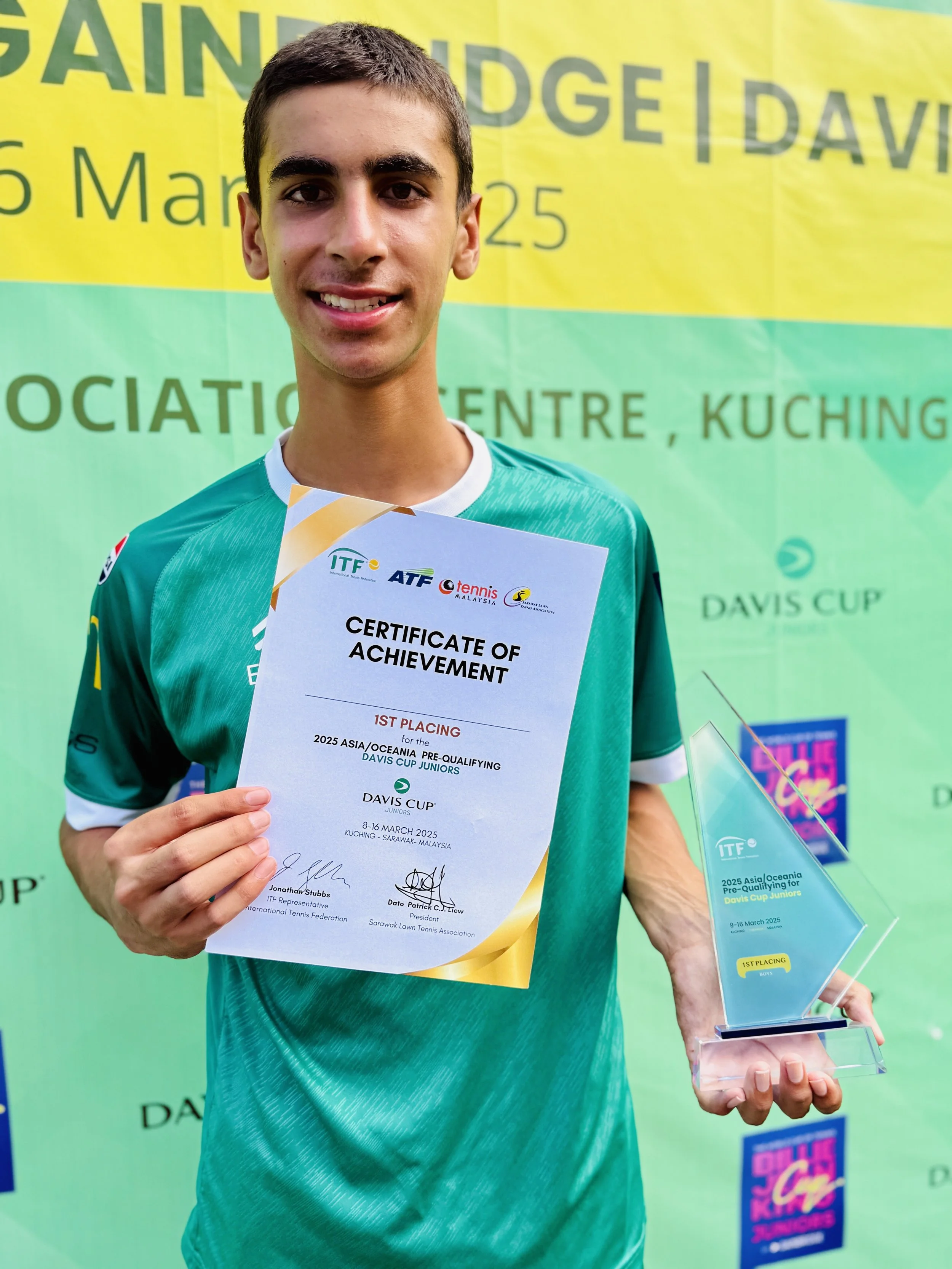 What Junior Davis Cup Taught Me About Leadership