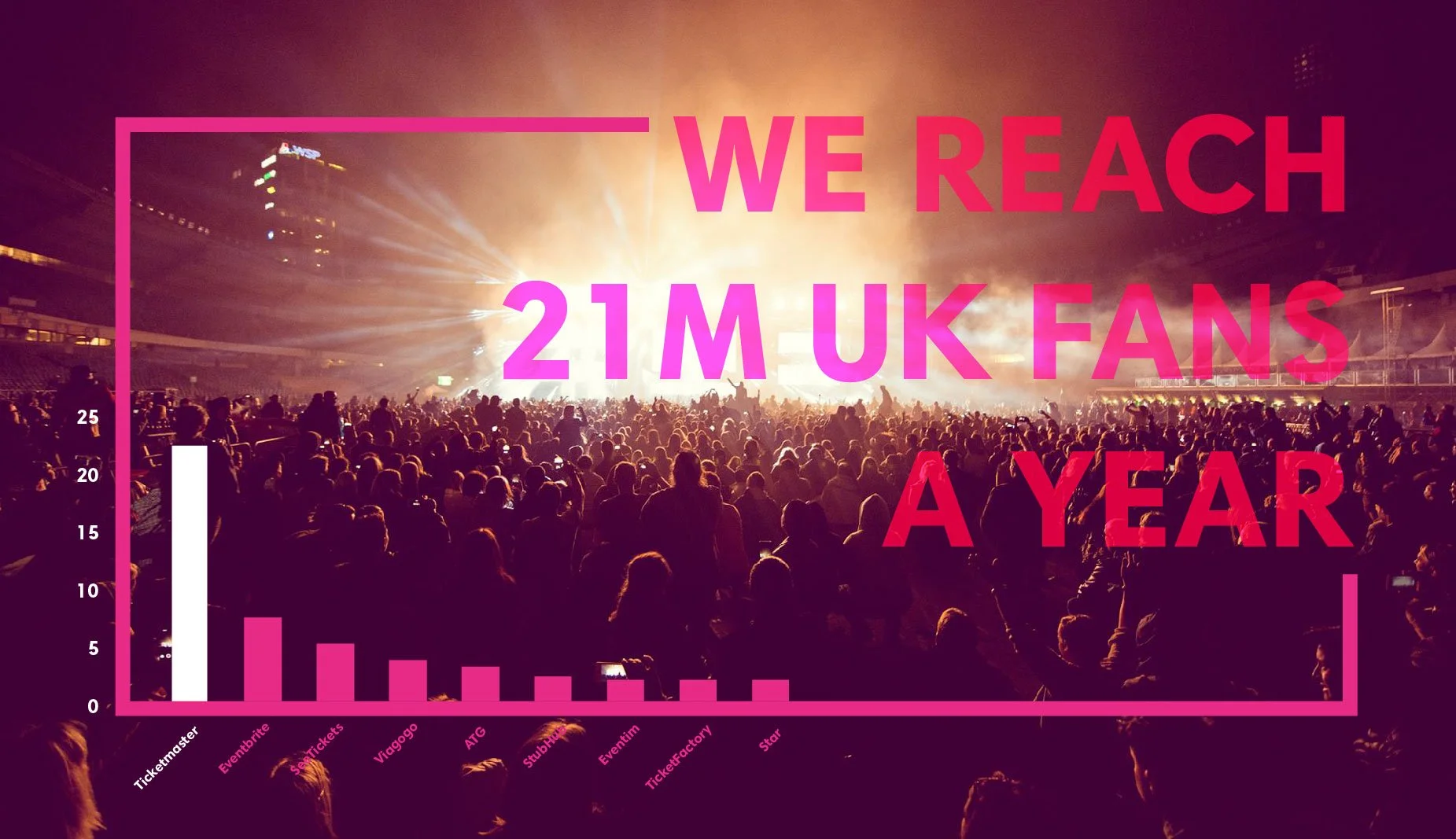 ticketmaster presentation-02.jpg