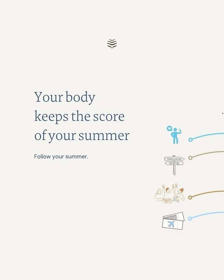 Your body keeps the score of your summer.

Not because summer is hard. Because even good things can ask a lot from the body.

Travel changes routines. Activity accumulates. Work often follows us into the season.

And even the things we look forward t