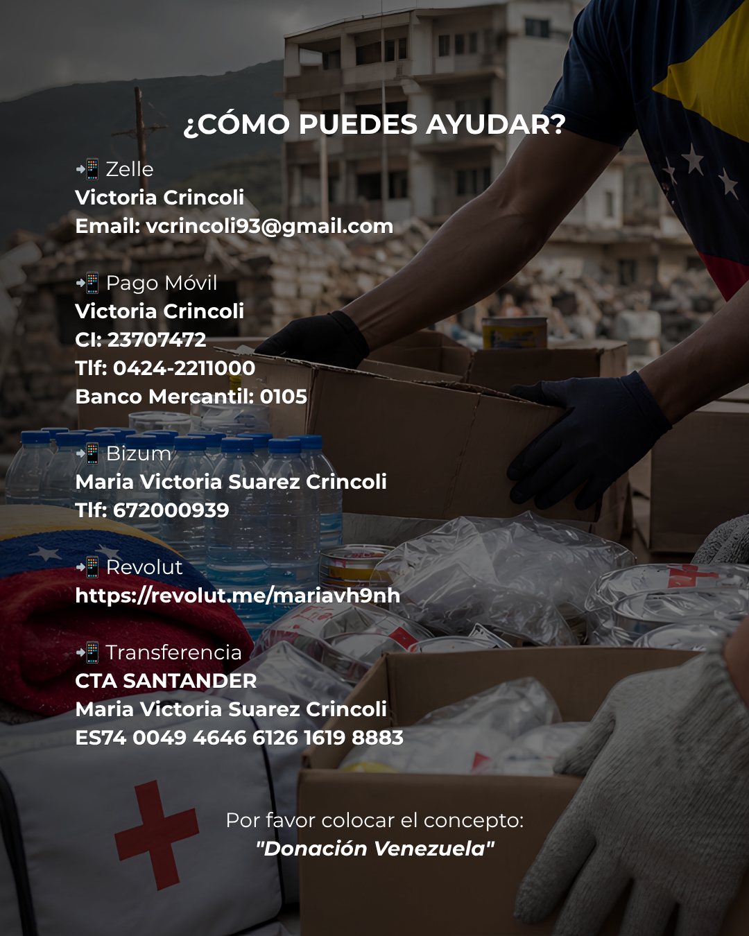 donaciones terremoto en venezuela
