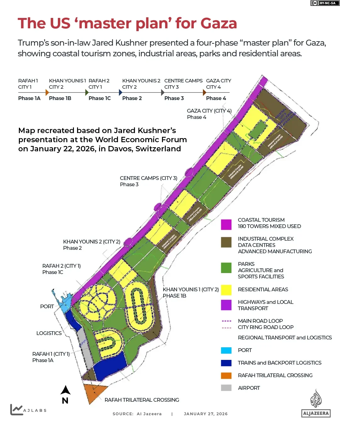 Trump's Gaza Plan: A blueprint for entrenching colonial power