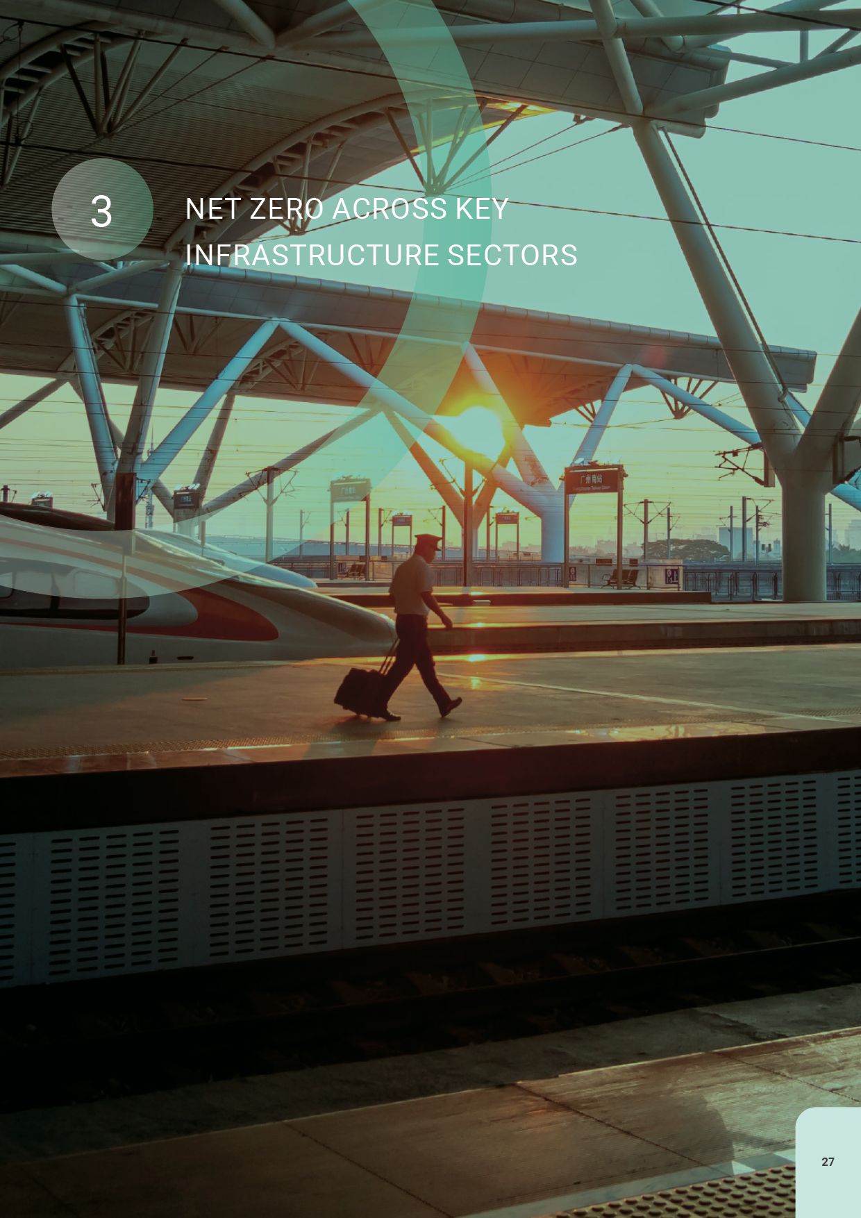 A person walking with a rolling suitcase at a modern train station during sunset, with a high-speed train, architectural steel structure, and multiple train tracks visible.