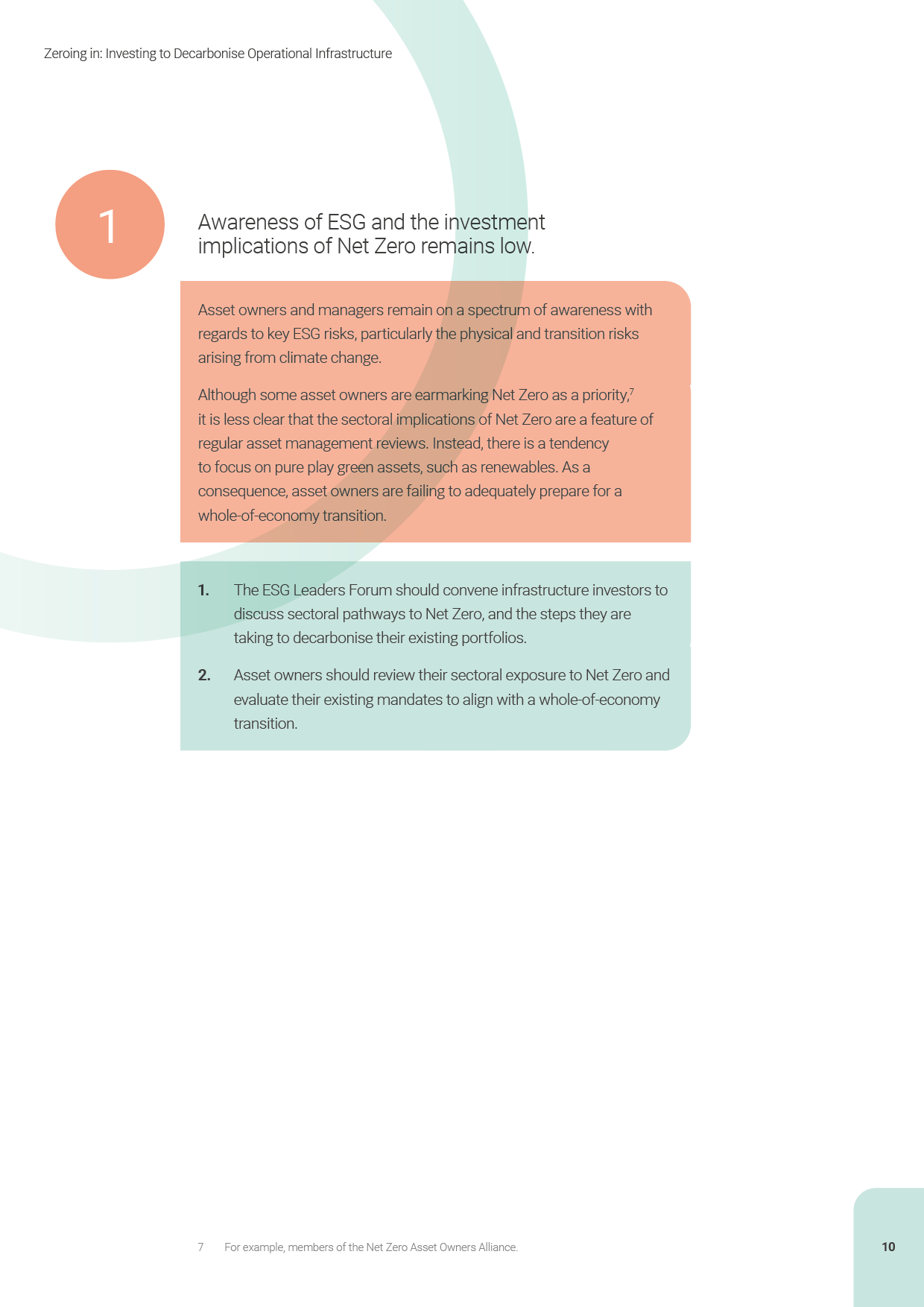 Page from a document titled 'Zeroing in: Investing to Decarbonise Operational Infrastructure.' Contains numbered sections discussing awareness and actions for asset owners and managers regarding ESG risks, Net Zero commitments, and sectoral pathways, with highlighted text in a peach box and a teal section at the bottom.