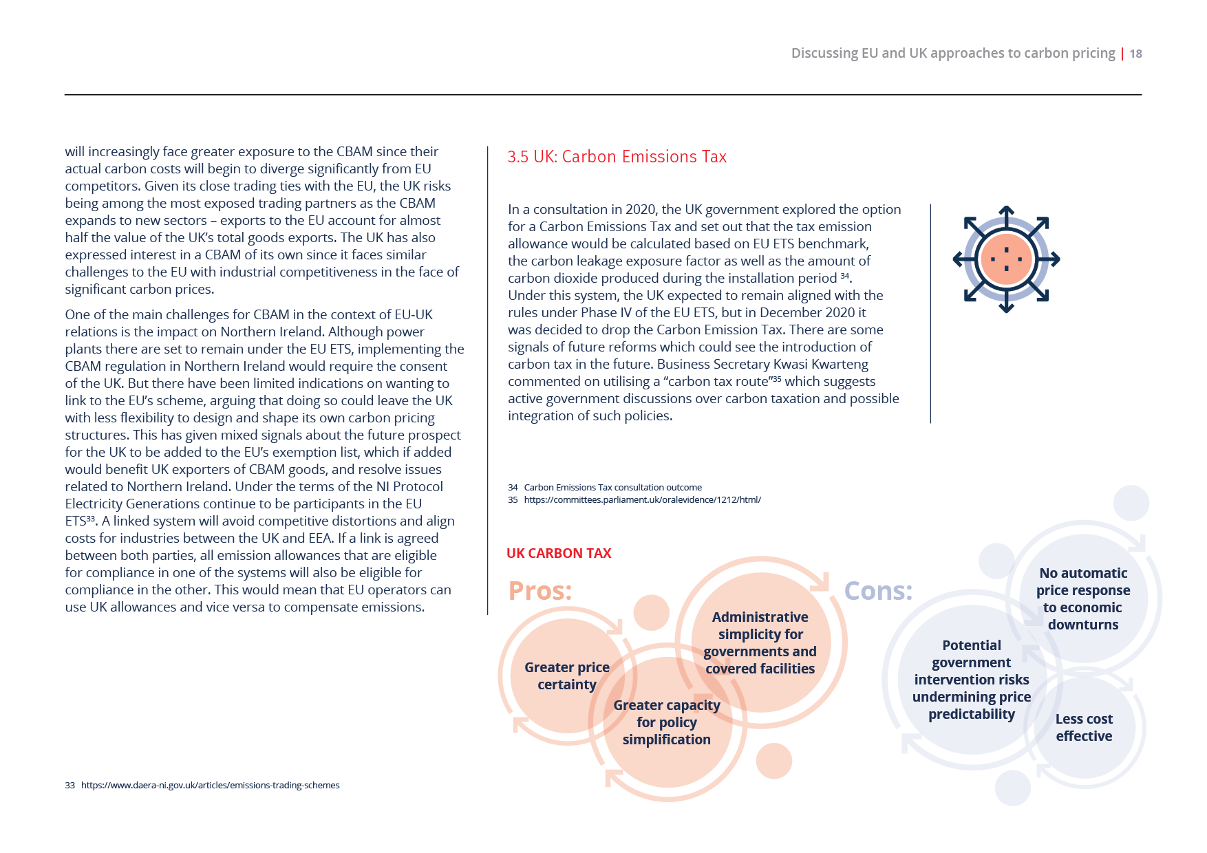 Diagram illustrating pros and cons of UK carbon emissions tax, with pros including greater price certainty and policy simplicity, and cons including potential economic downturns and price predictability issues.