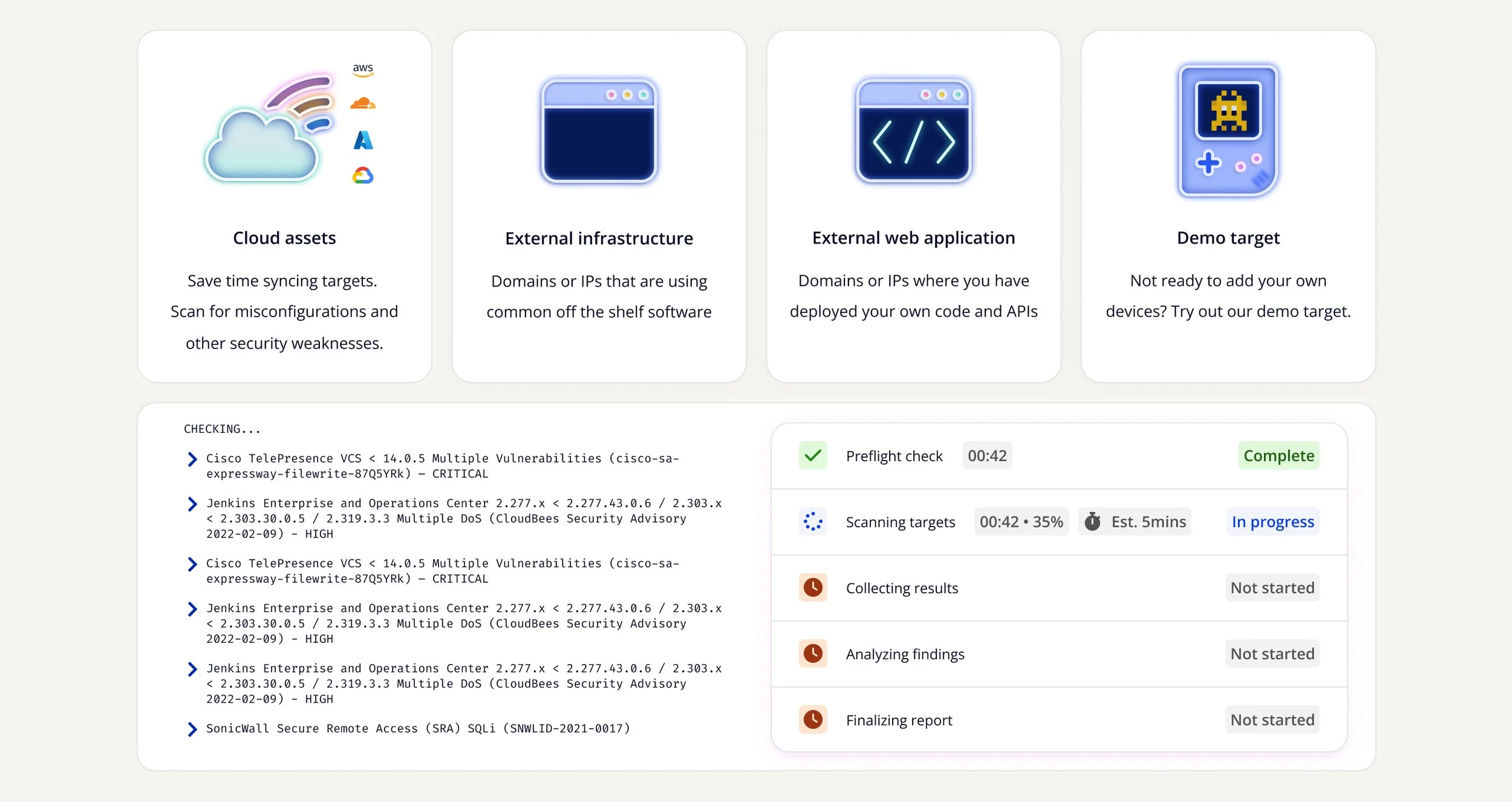 A dashboard displaying a cybersecurity scan with sections for cloud assets, external infrastructure, external web application, and demo target. The scan results show vulnerabilities, progress, and a final report.