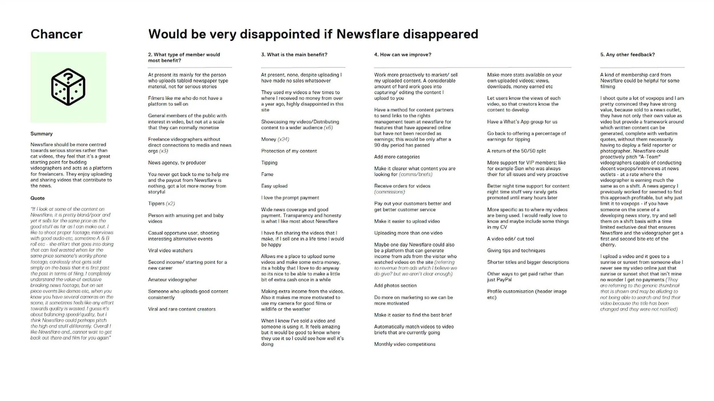 A survey titled 'Would be very disappointed if Newsflare disappeared' with multiple sections and questions about the benefits, improvements, and feedback regarding Newsflare.