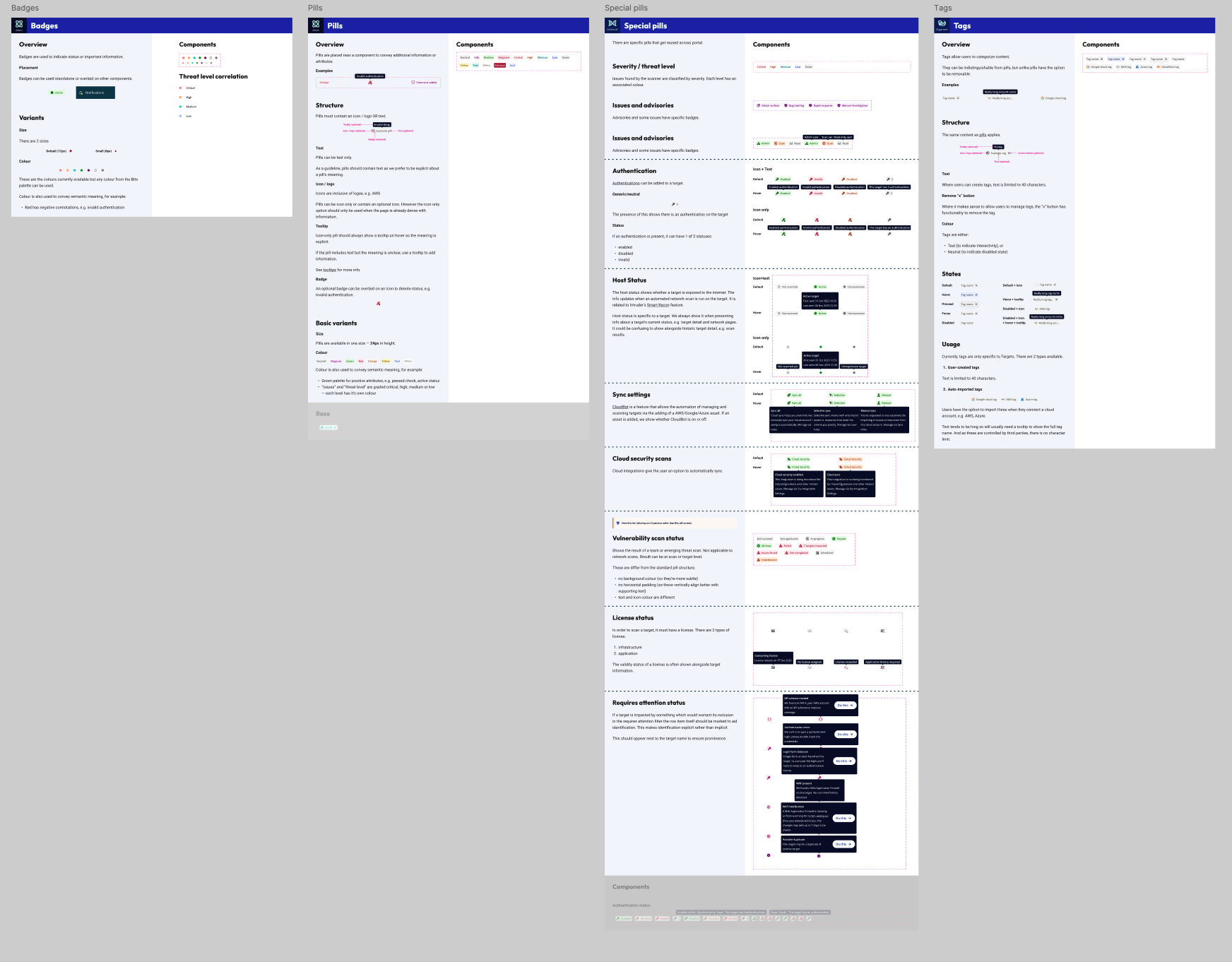 Screenshots of digital documentation or web pages related to badges, pills, special pills, and tags, showing various layout sections, components, and descriptions.