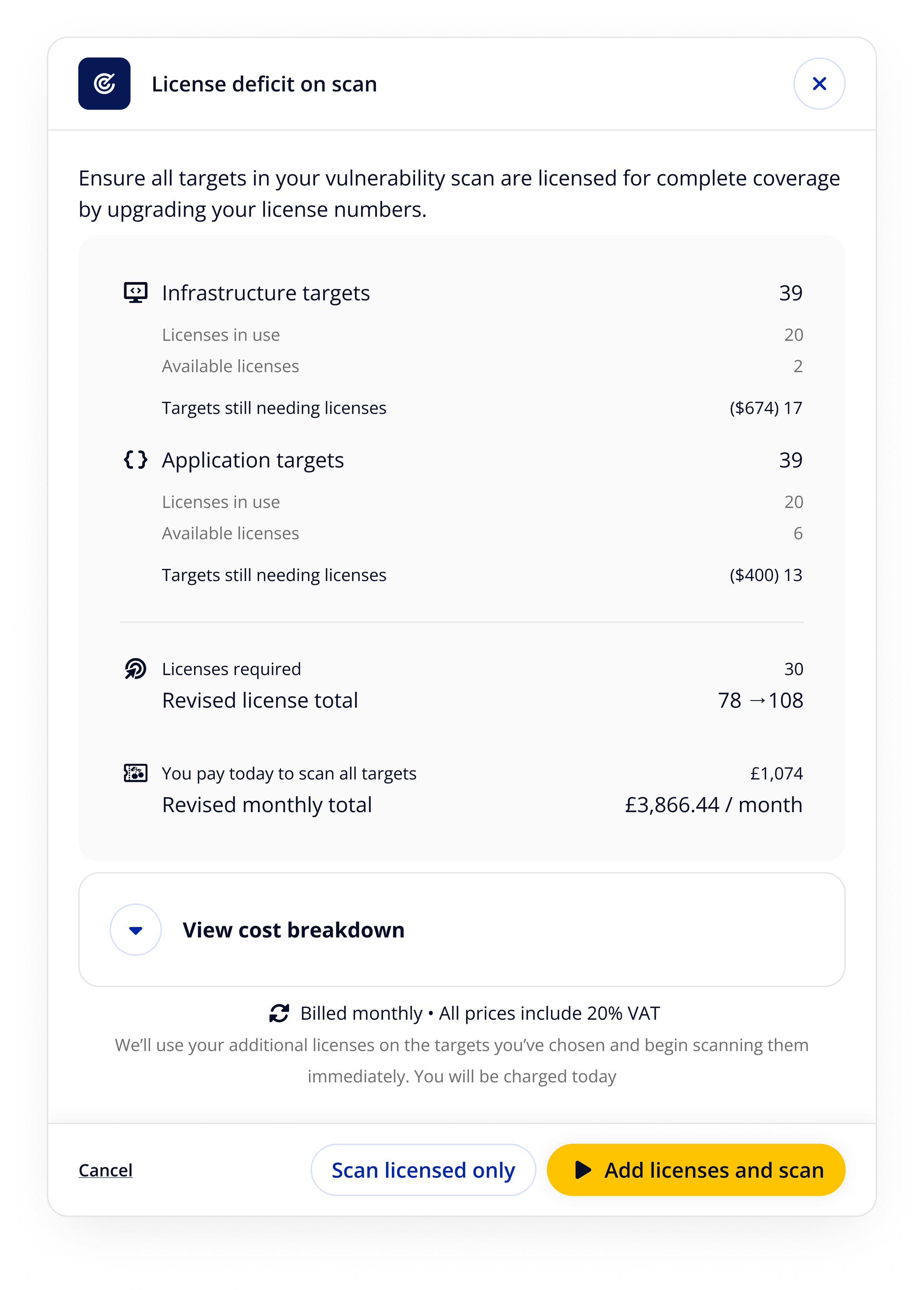 A software screen displaying a license deficit report with details of infrastructure and application targets, licenses in use, licenses available, and licenses still needed, along with the total licenses required and the cost to scan all targets.