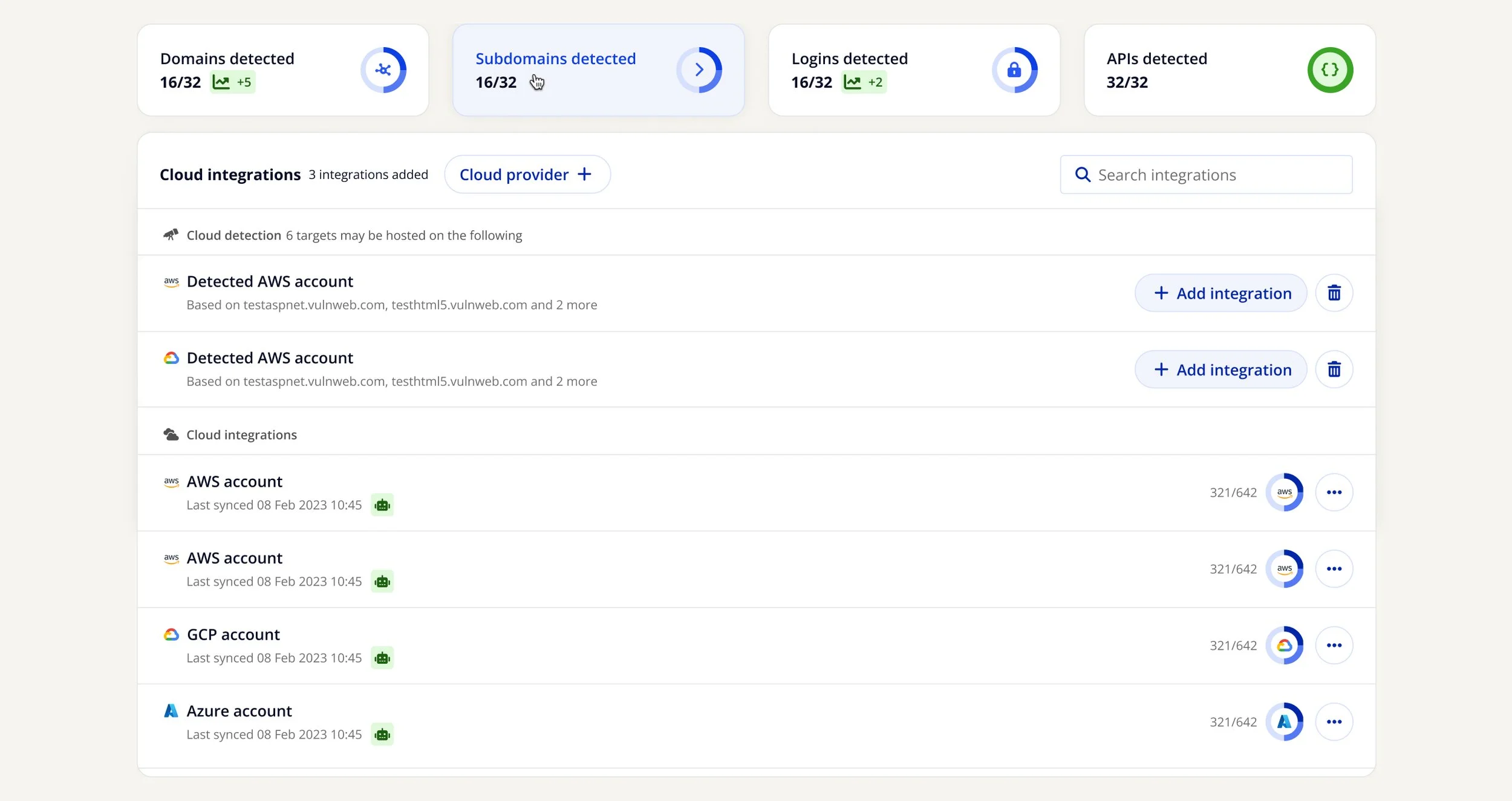 Dashboard displaying detected domains, subdomains, logins, and APIs. Shows detected AWS accounts, cloud integrations, and account sync details.