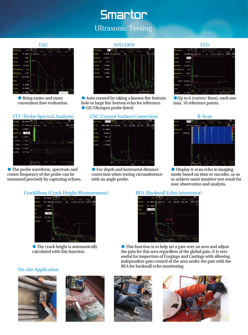 Smartor_Page3.png