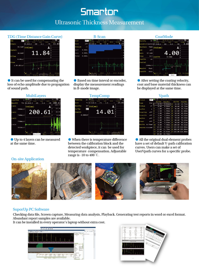 Smartor_Page4.png