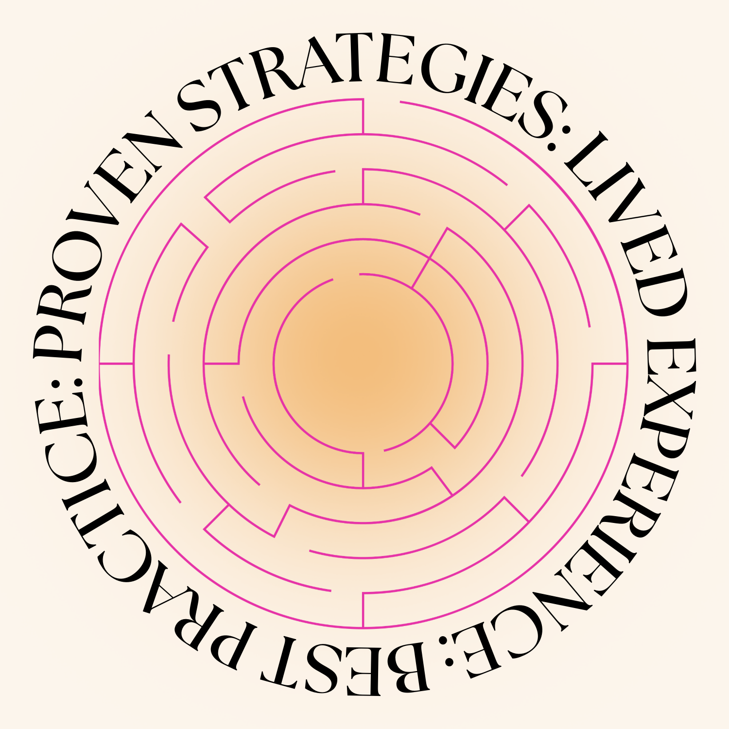 A circular maze with concentric circles and connecting pathways, with black text around it reading 'Live: 1 Strategies. 1. Live' and more text not fully visible.