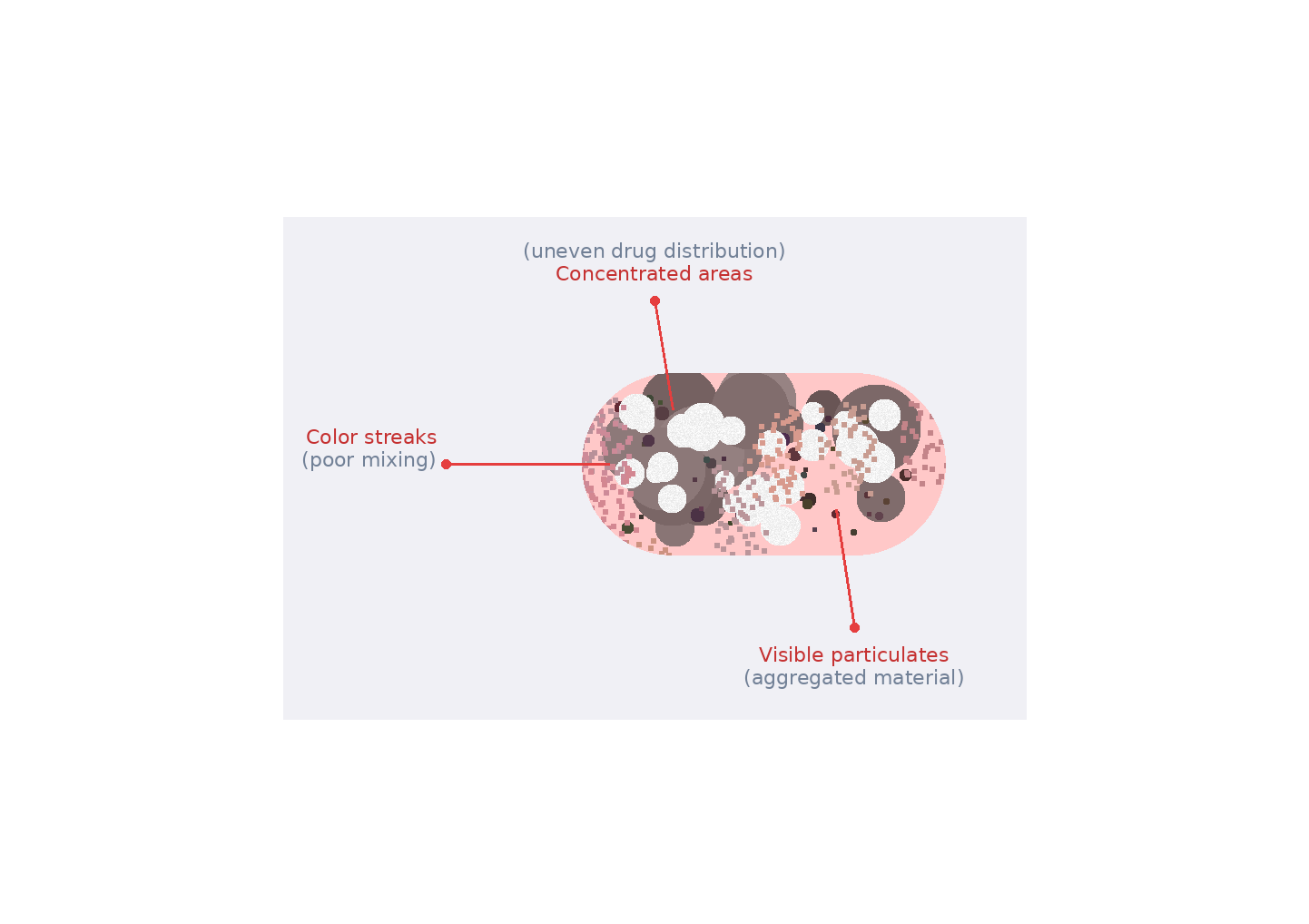 Benefits of Jacquinot’s Advantage