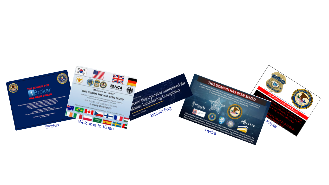 Aethemis Cases 1Broker Welcome to Video Bitcoin Fog Hydra Payza