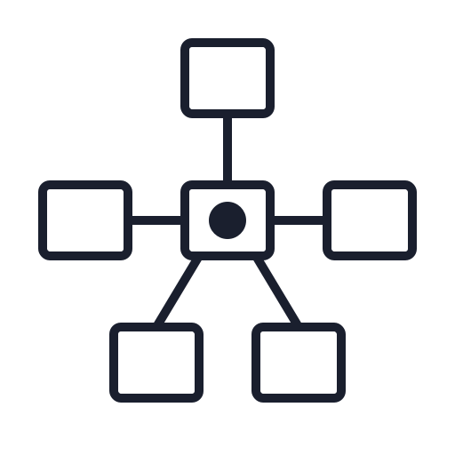 AML Program Design