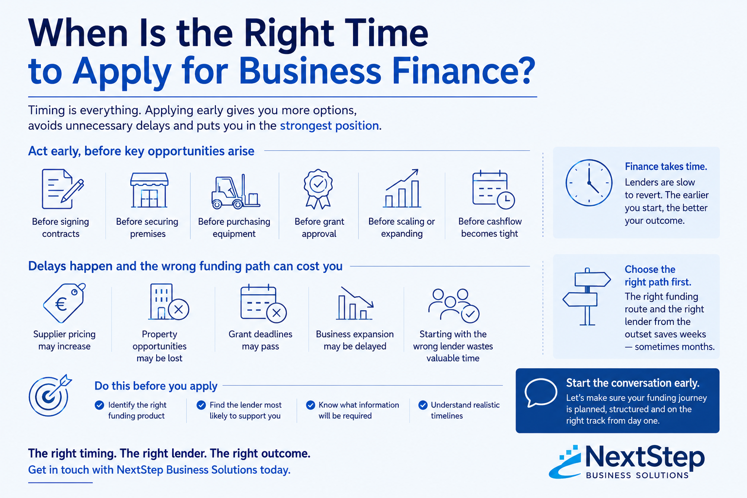 When Is the Right Time to Apply for Business Finance?