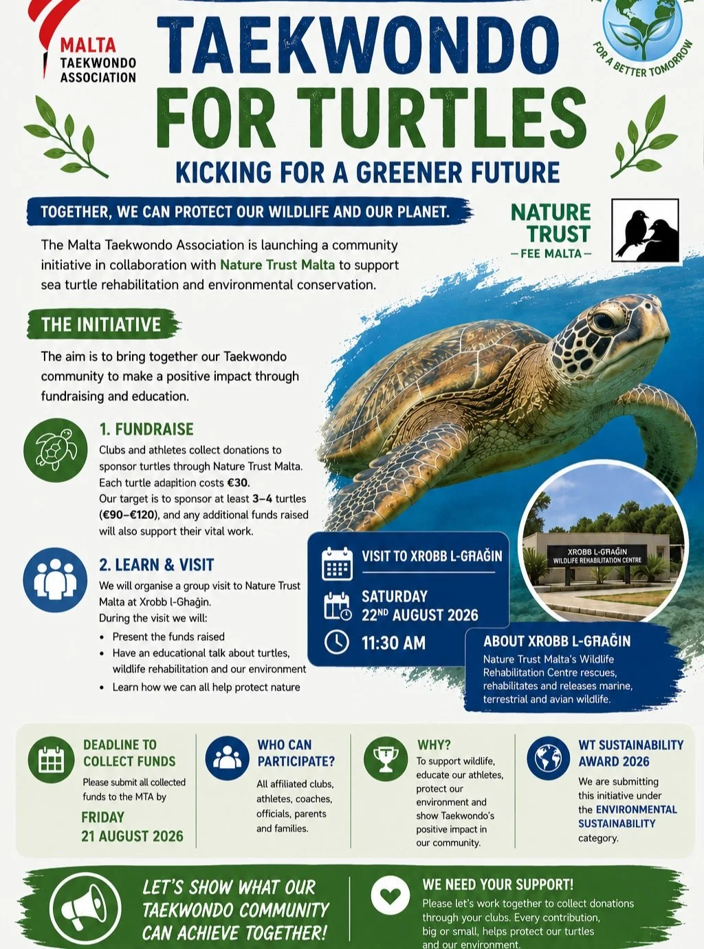 🐢🥋 Taekwondo for Turtles! 🌍

We're proud to support the MTA &amp; Nature Trust Malta initiative to help fund turtle rehabilitation and conservation.

If anyone would like to contribute, any donation is welcome. Together we'll make a collective don