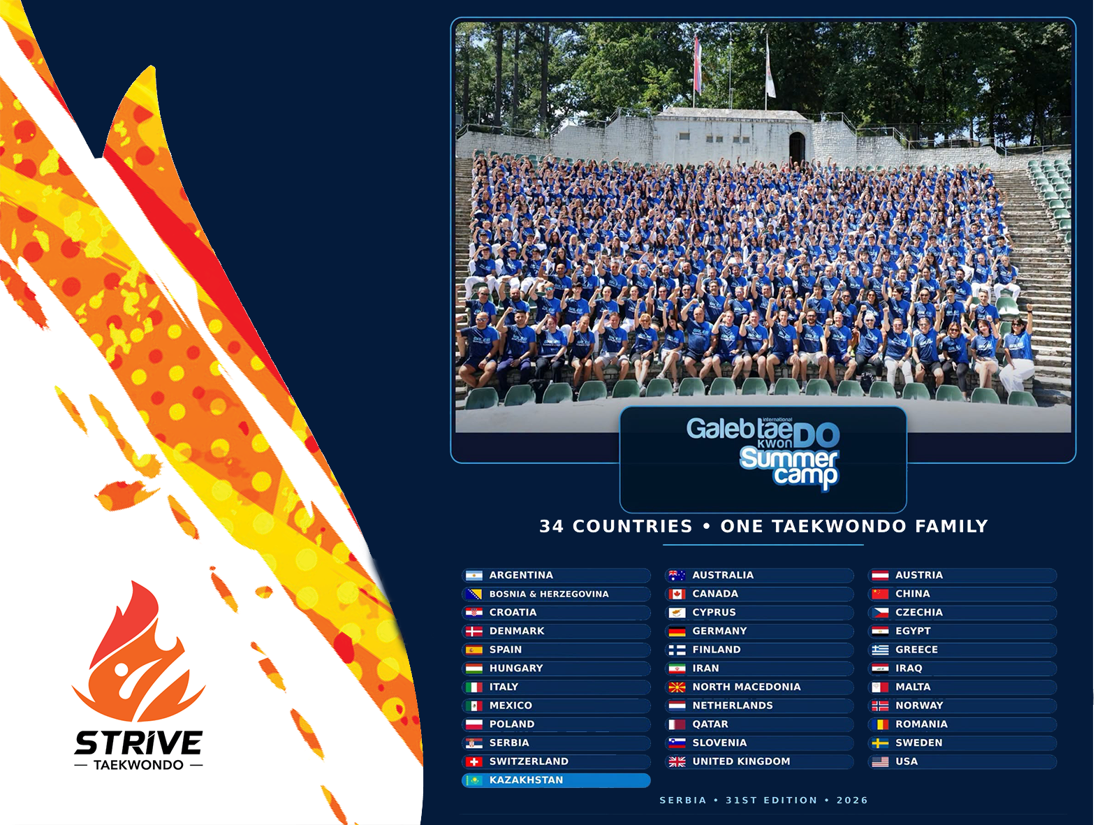 Team Strive Returns from Elite Training Camp in Serbia