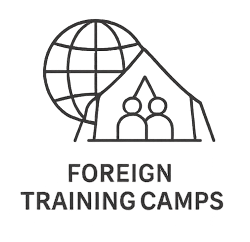 Training Around the Globe