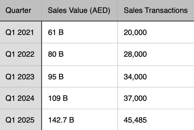 Screenshot 2025-04-30 at 1.02.25 pm.png