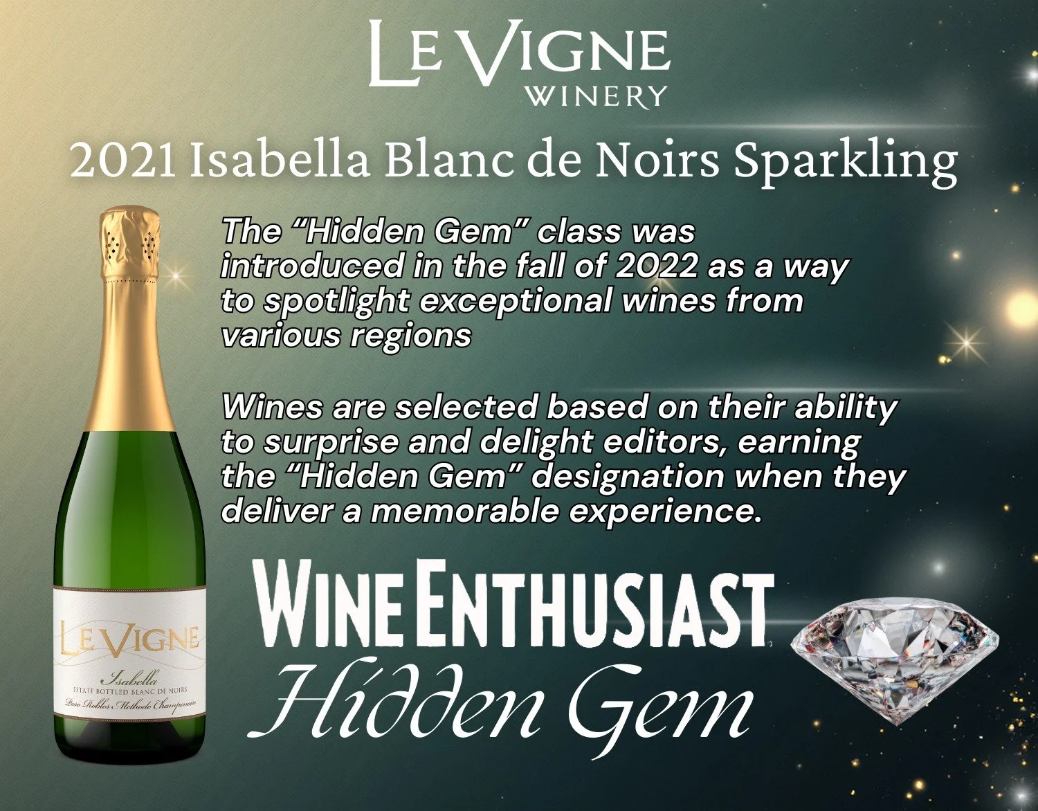 Wine Enthusiast has just released its latest list of 90+ point wines, and Le Vigne has 6 wines that are getting excellent reviews!  Starting with our 2021 Isabella Blanc de Noirs Sparkling Wine being called a "Hidden Gem."

Wines are design
