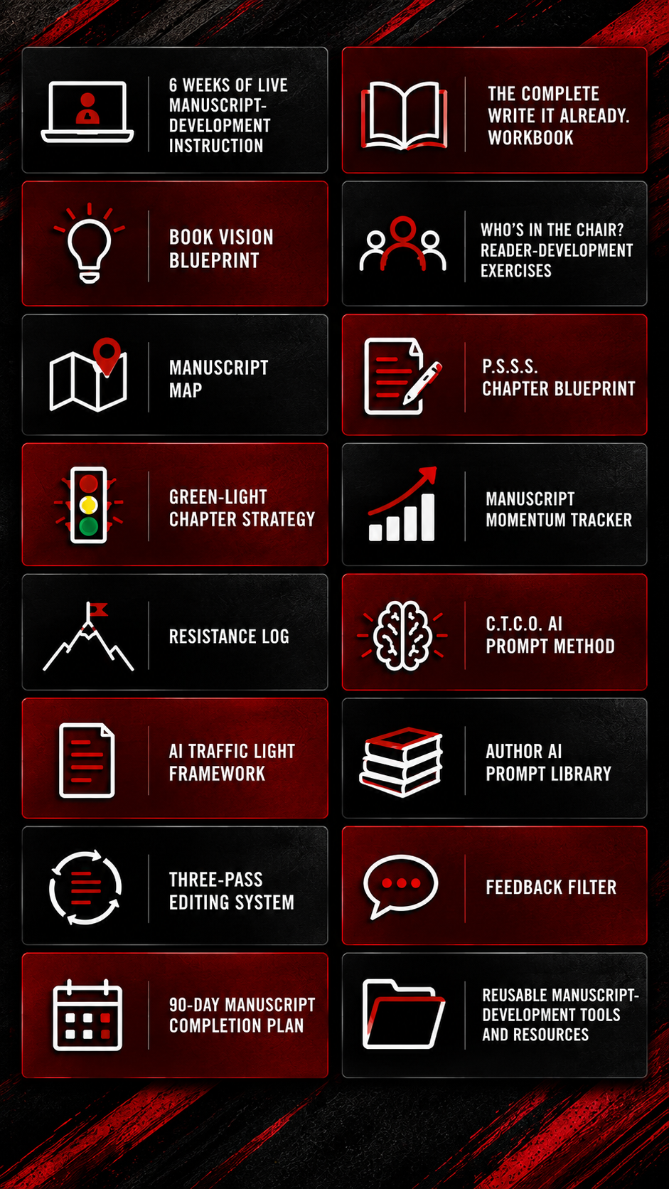A digital infographic with a black and red background displaying a list of tools and resources for manuscript development, including icons and brief descriptions.