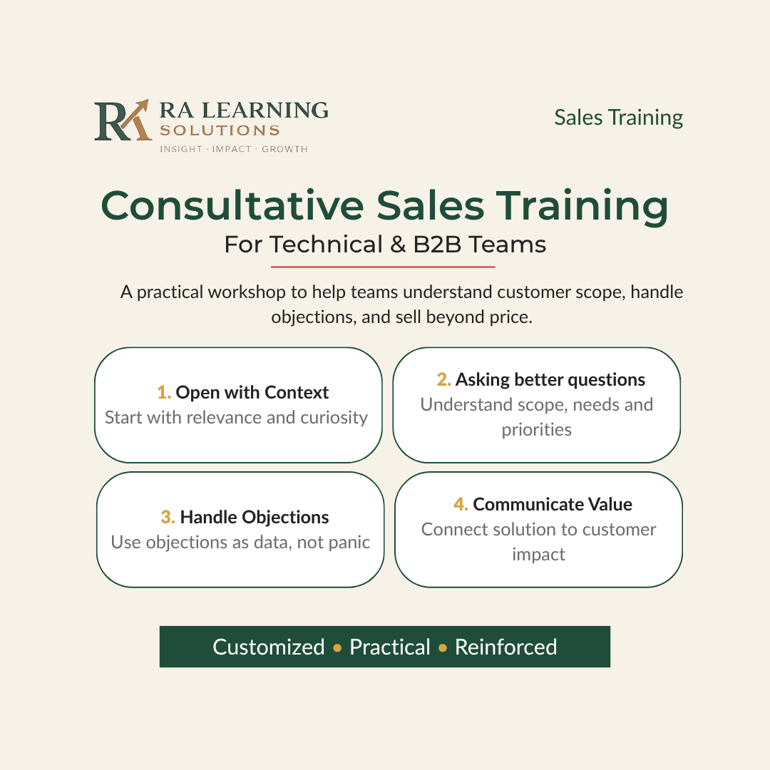 Consultative Sales Training workshop for technical and B2B teams focused on customer conversations
