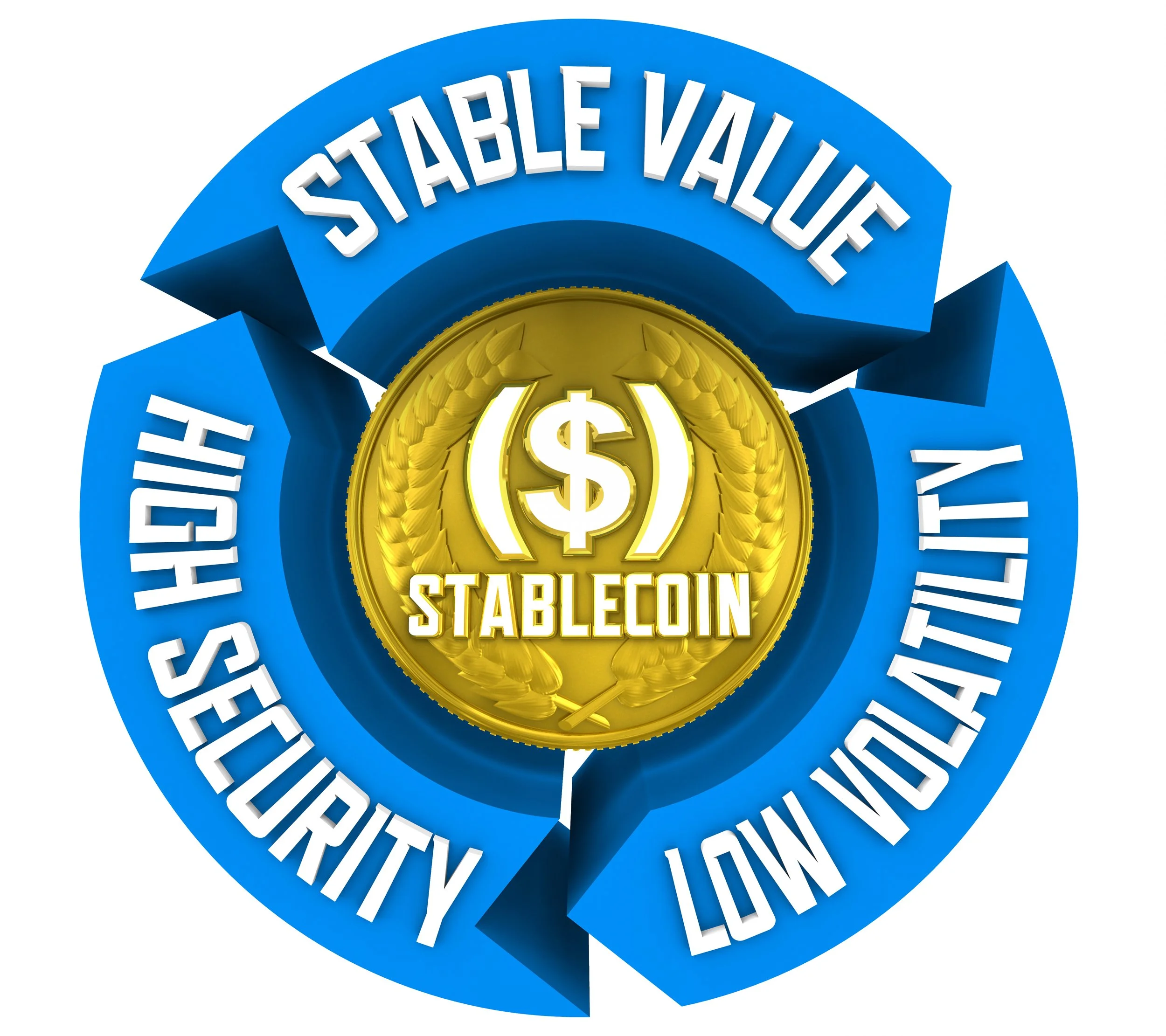 Are Stablecoins Halal? Understanding the Structures Behind the Stability