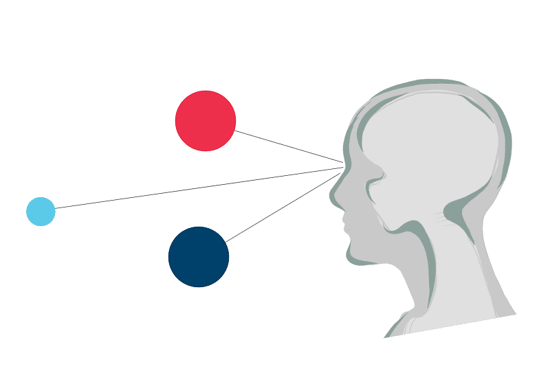 Depth Perception In Sports