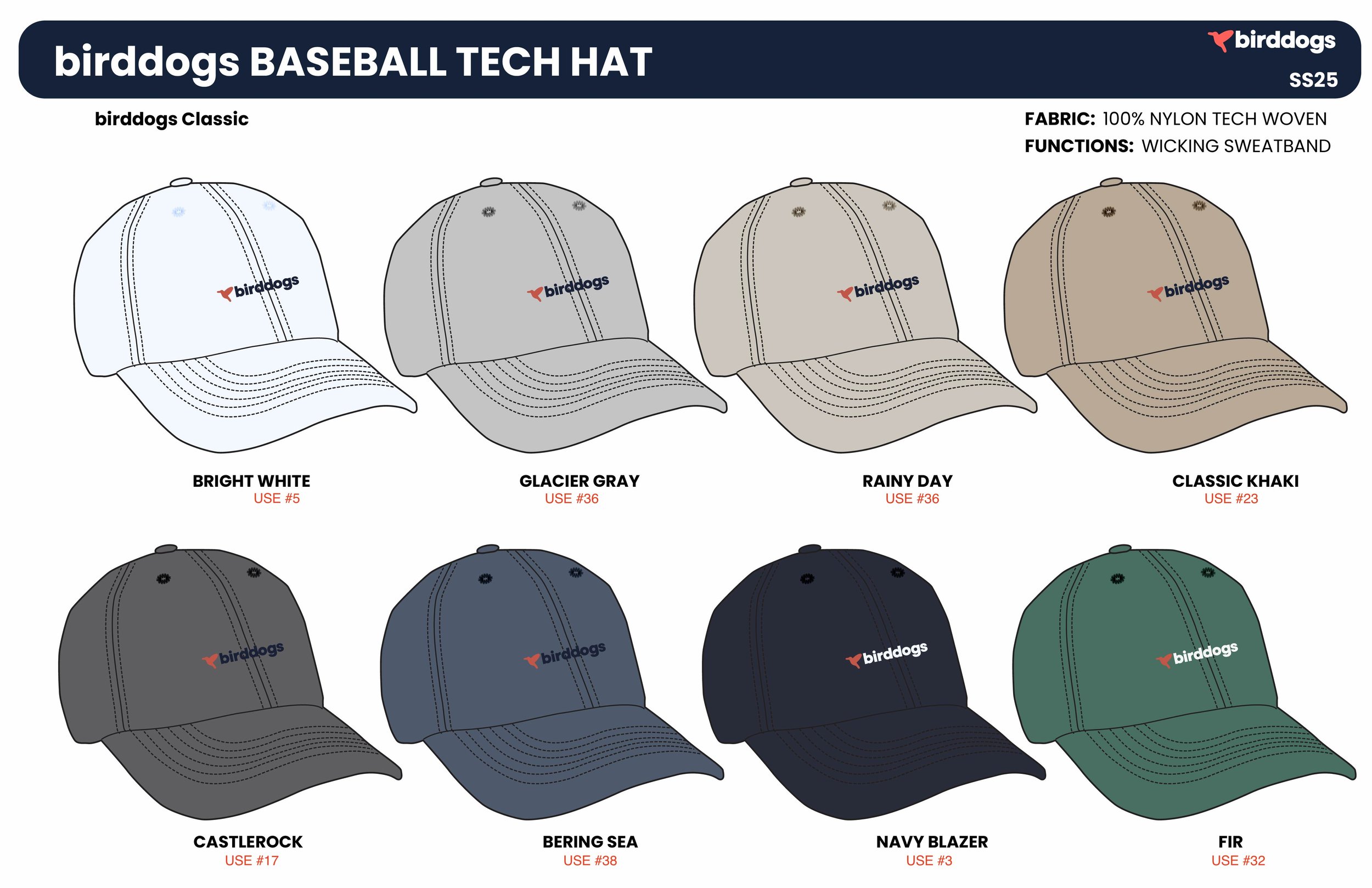 birddogs BASEBALL TECH HATS - SS25 - 10.1.25-01.jpg