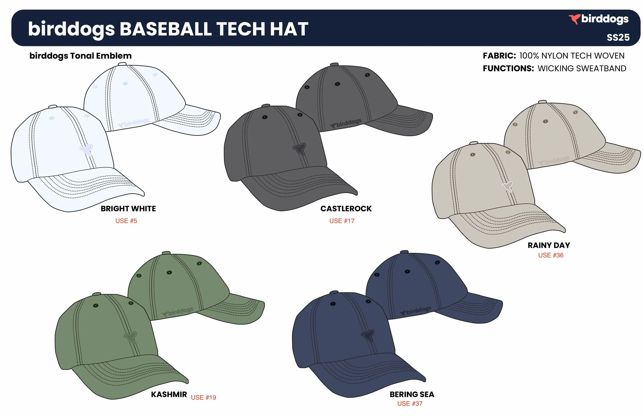 birddogs BASEBALL TECH HATS - SS25 - 10.1.25-02.jpg