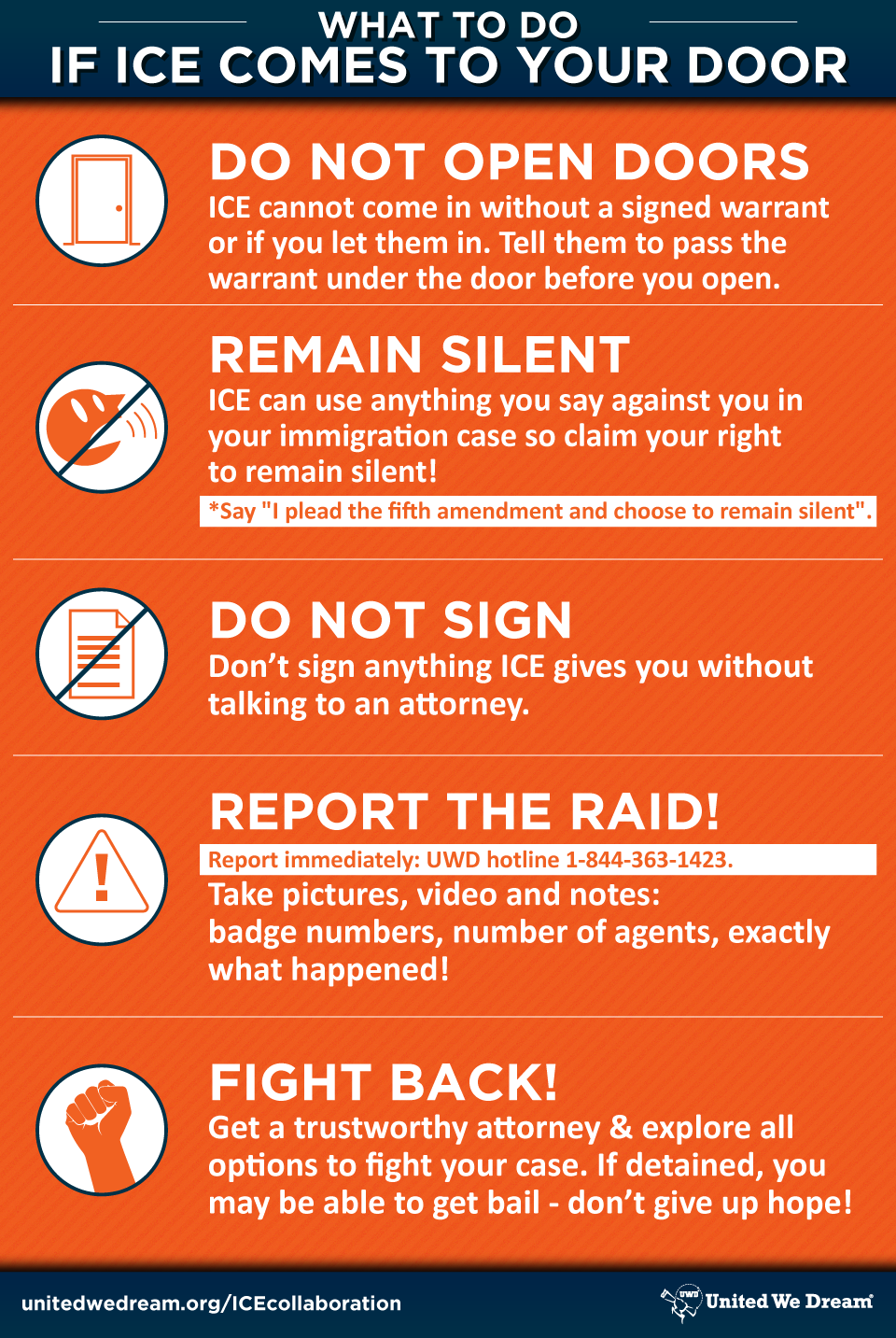 An informational poster titled 'What To Do If Ice Comes To Your Door,' providing guidelines for interacting with ICE agents including not opening the door, remaining silent, not signing documents, reporting raids immediately, and fighting back by seeking a trustworthy attorney. The poster includes icons for each step and contact information for reporting.