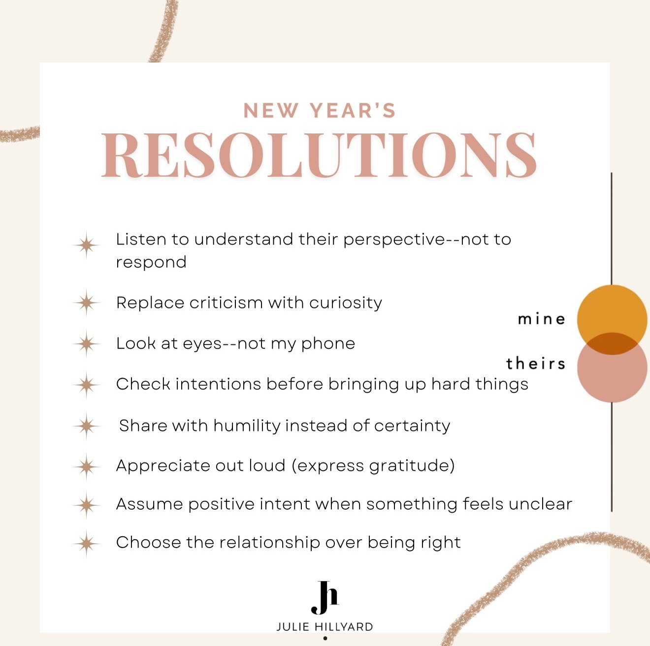 Do you make resolutions? If so, here are a few ideas you might consider to help improve the communication in your relationships.

#OurSweetSpot #TalkToConnect #IntentionalConversations #CouplesWhoGrow
#FlipBookForConnection